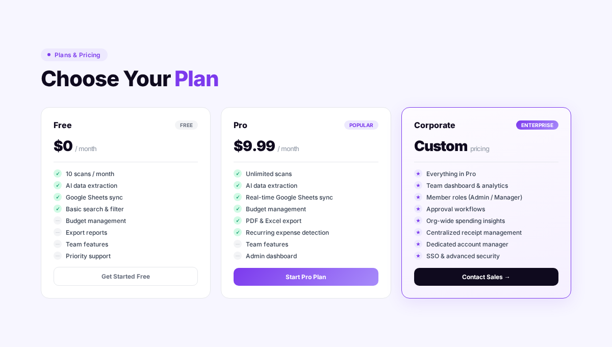 Corporate plan comparison showing Free, Pro, and Enterprise tiers